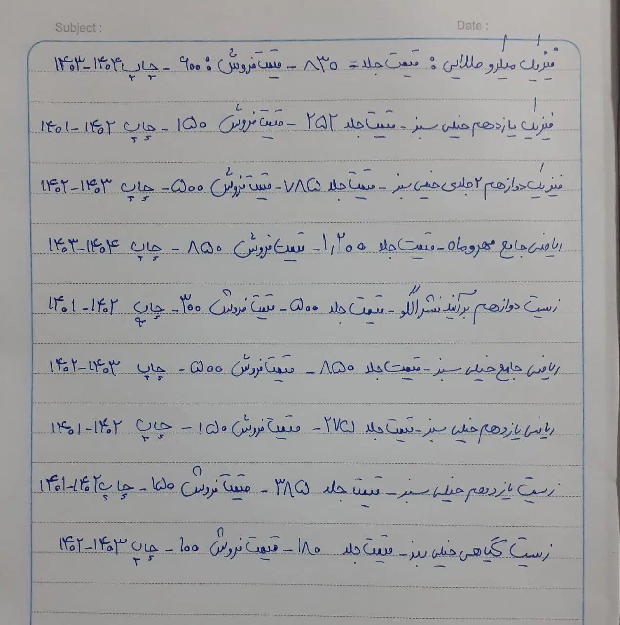 کتاب کنکور تجربی|کتاب و مجله آموزشی|مشهد, احمدآباد|دیوار