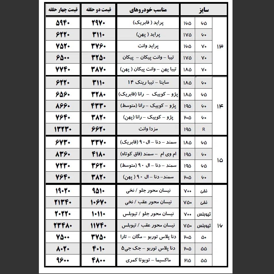 لاستیک دولتی سواری با برگه سبز|قطعات یدکی و لوازم جانبی|اصفهان, دوطفلان|دیوار