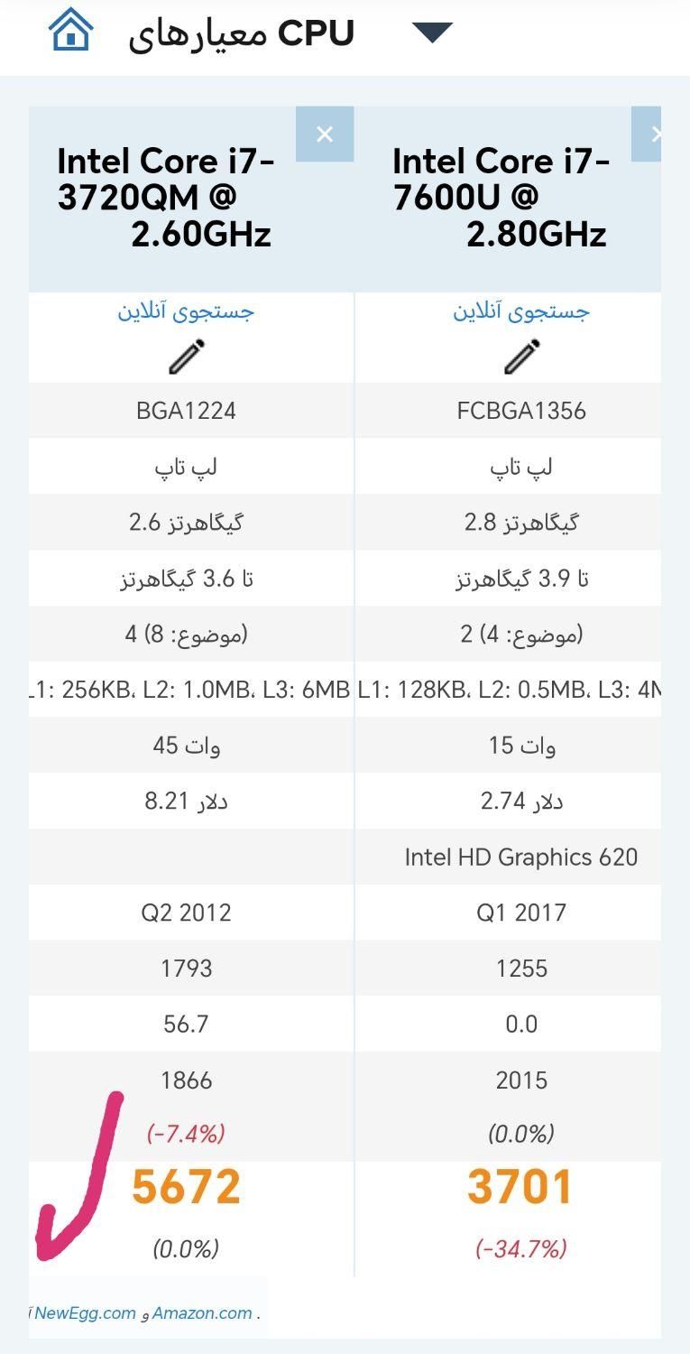 لپ تاپ لنوو W530|رایانه همراه|تهران, قصر فیروزه ۱|دیوار