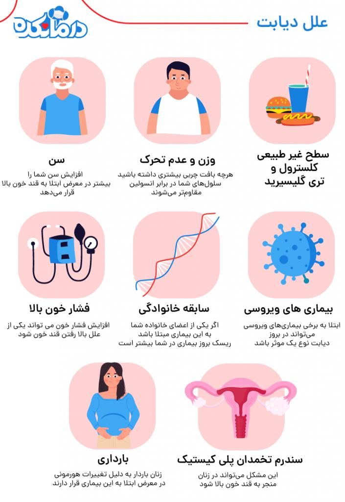 بدنتو از نو بساز|خدمات آرایشگری و زیبایی|جلفا, |دیوار