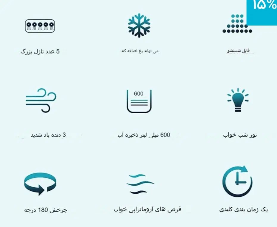 پنکه مه پاش خاص|پنکه و تصفیه‌کنندهٔ هوا|تبریز, |دیوار