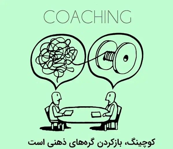 همراهی حرفه ای در مسیر موفقیت شما|خدمات آموزشی|کرج, عظیمیه|دیوار