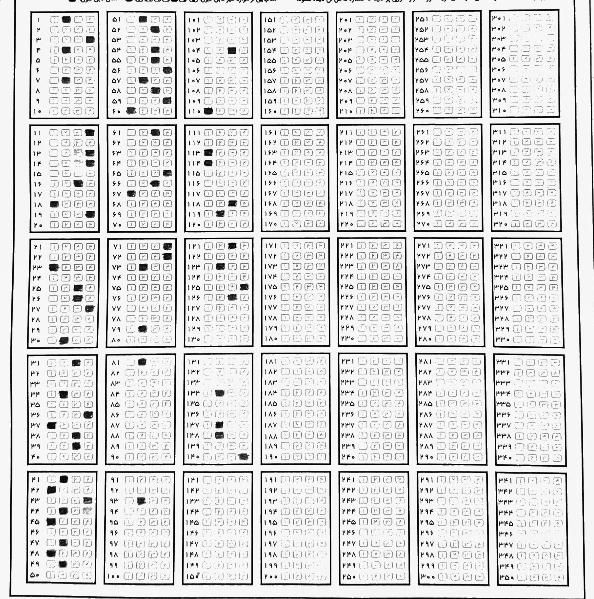 آمادگی آزمونهای سمپاد نمونه دولتی تیزهوشان|خدمات آموزشی|پردیس, فاز ۲|دیوار