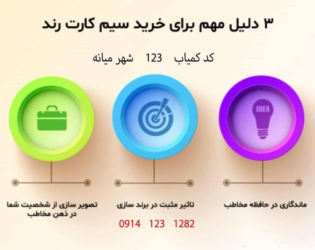 9141231282|سیم‌کارت|میانه, |دیوار
