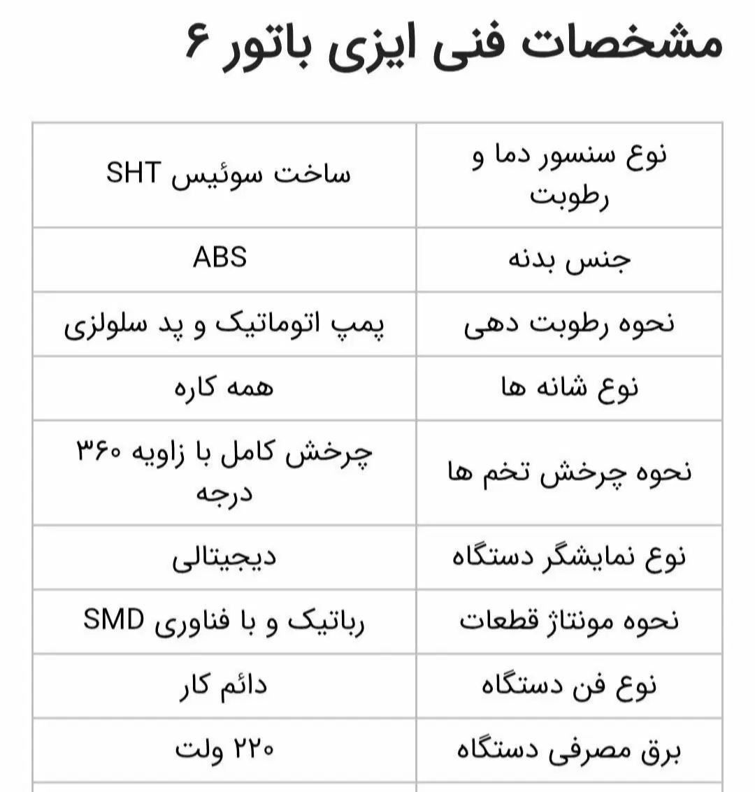 دستگاه جوجه کشی ایزی باتور 6 تمام اتومات صادراتی|لوازم جانبی حیوانات|پرند, فاز ۴|دیوار