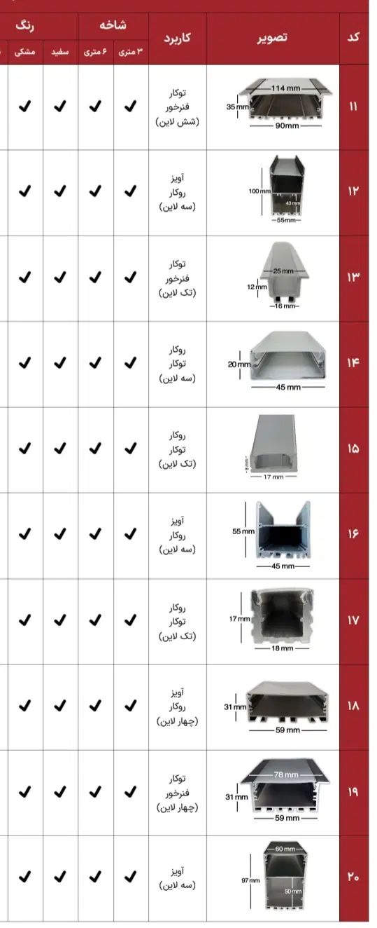 لاین نوری پایین ترین قیمت کل بازار پروفیل سنگین|ریسه و چراغ تزئینی|رشت, سعدی (تختی)|دیوار