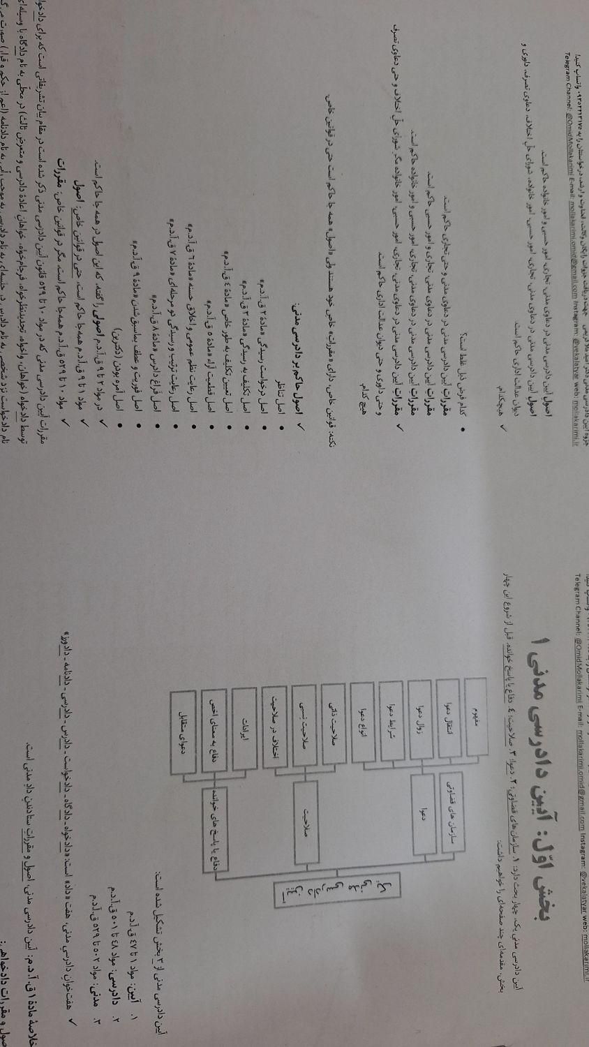 جزوات حقوق مدنی آدم آدک،تجارت غیور ملاکریمی نوبهار|کتاب و مجله آموزشی|تهران, اکباتان|دیوار