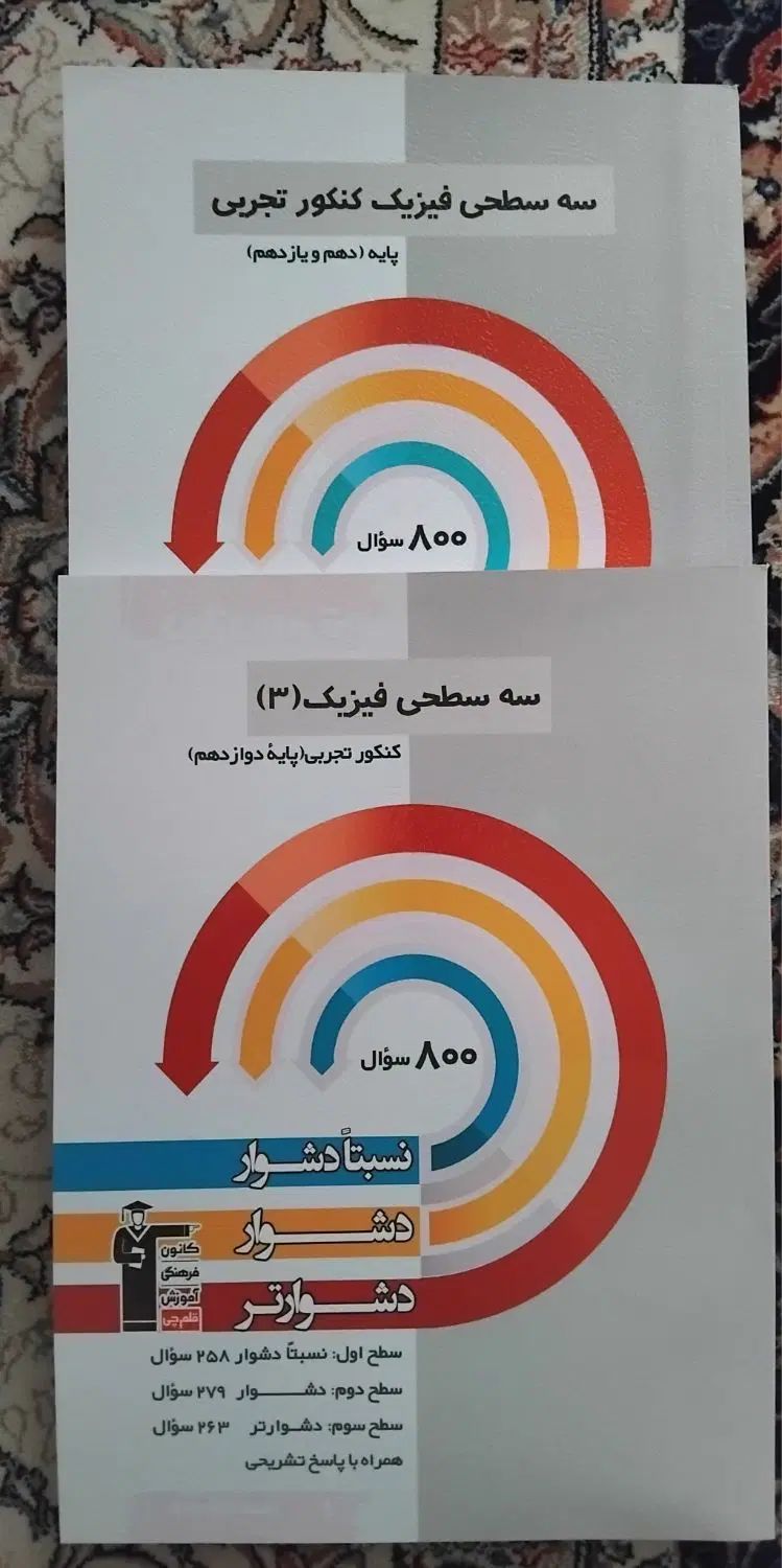 کتاب های تست قلمچی|کتاب و مجله آموزشی|تهران, زمزم|دیوار