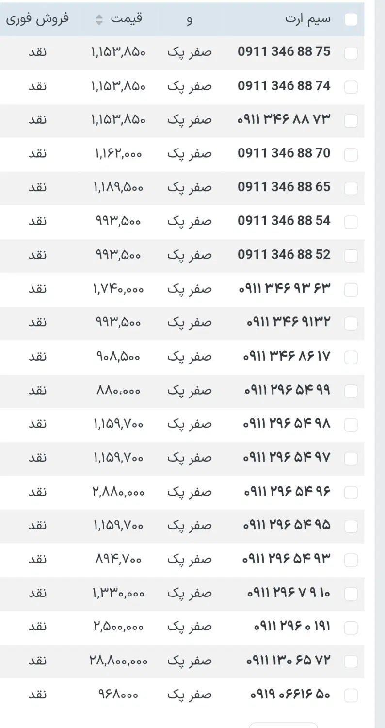 0933.131.03.93|سیم‌کارت|رشت, حاجی آباد|دیوار