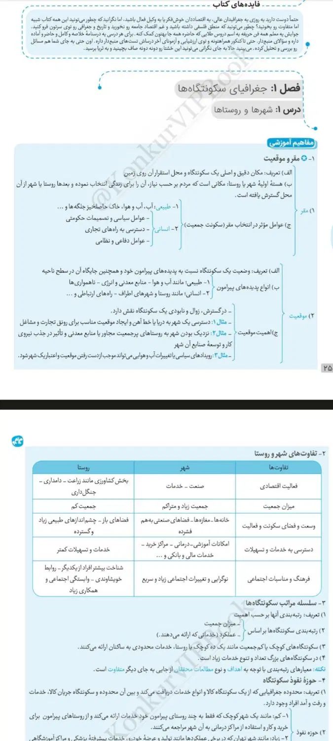 فروش انواع پی دی اف کمک درسی و گام به گام پایه pdf|کتاب و مجله آموزشی|کرج, استاندارد|دیوار