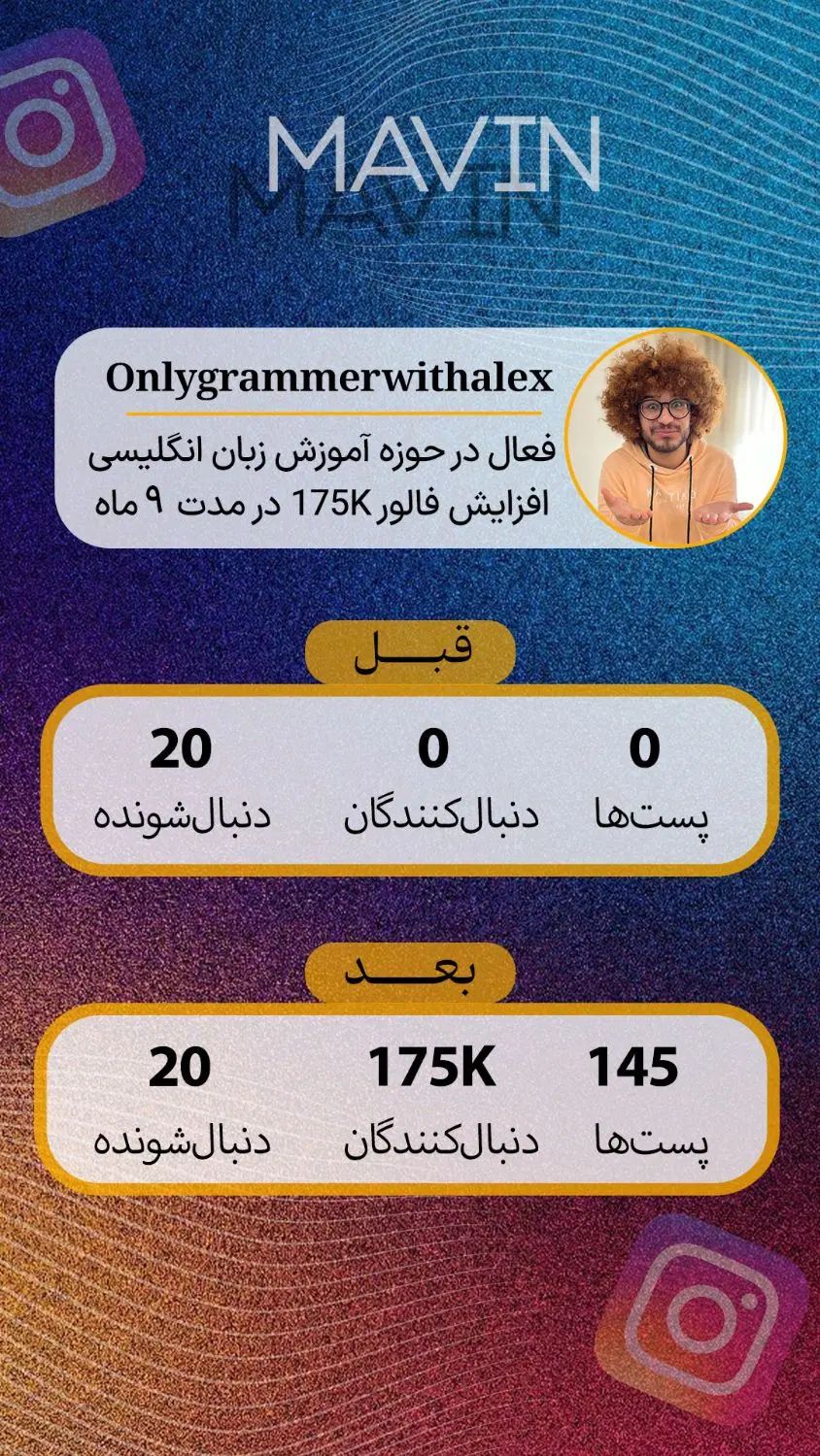 تیم تولید محتوا، سناریونویسی، فیلم‌برداری|خدمات رایانه‌ای و موبایل|تهران, فاطمی|دیوار