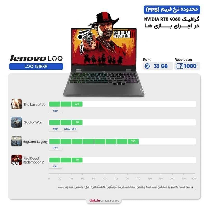LOQ 15IRX9-i7 32GB 1SSD RTX4050 همراه گارانتی،بیمه|رایانه همراه|قم, زنبیل آباد|دیوار