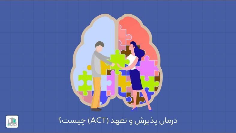 آموزش CBT وACT به زبان ساده و گواهینامه دانشگاهی|خدمات آموزشی|تهران, میدان ولیعصر|دیوار