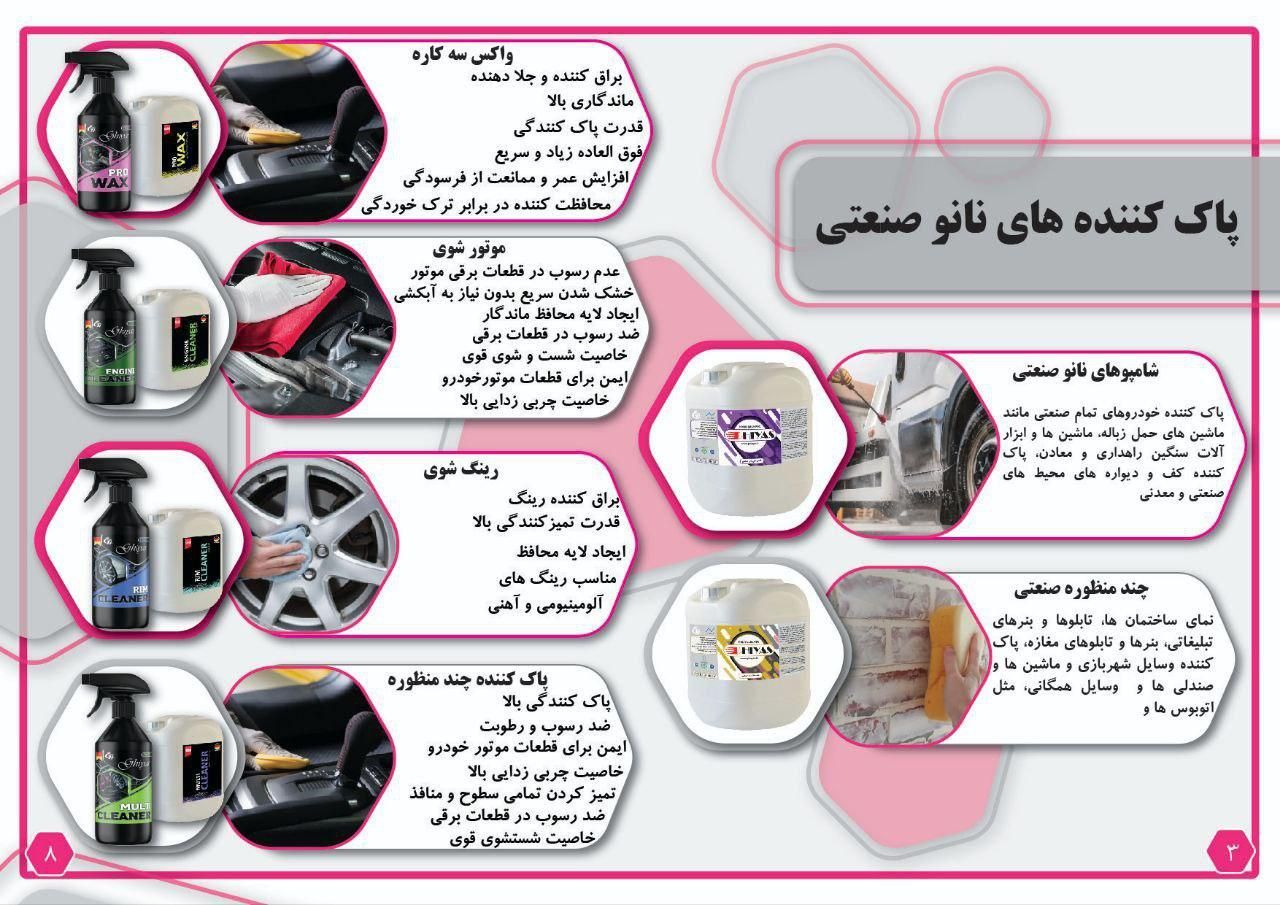 نانو/خودرو/خانگی/اسپری خوشبوکننده|مواد شوینده و دستمال کاغذی|زاهدان, |دیوار