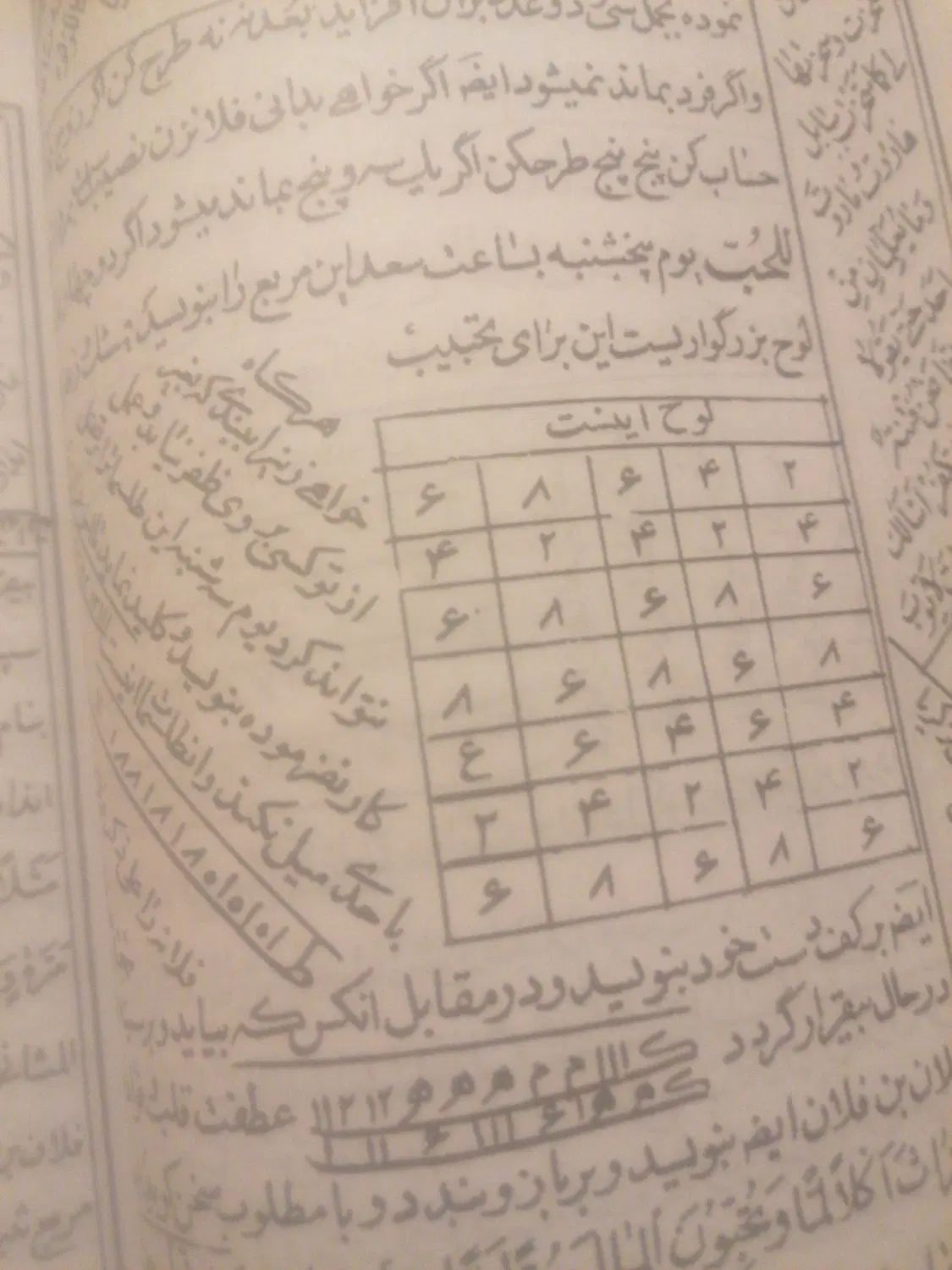 انواع ادعیه باکتاب کمیاب واموزش تضمینی|کتاب و مجله مذهبی|کرمان, |دیوار