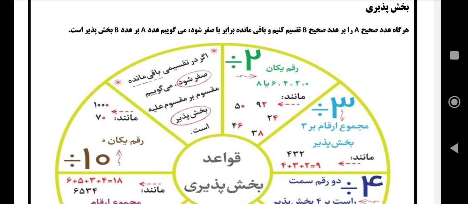 تدریس خصوصی ششم ابتدایی|خدمات آموزشی|تهران, آهنگ|دیوار