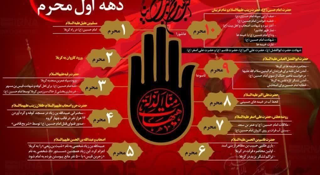 تفال به قرآن کریم|کتاب و مجله مذهبی|تهران, آرژانتین|دیوار
