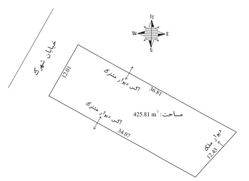 مشارکت در ساخت ویلا در نشتارود (شهرک فرهیختگان)|مشارکت در ساخت املاک|نشتارود, |دیوار