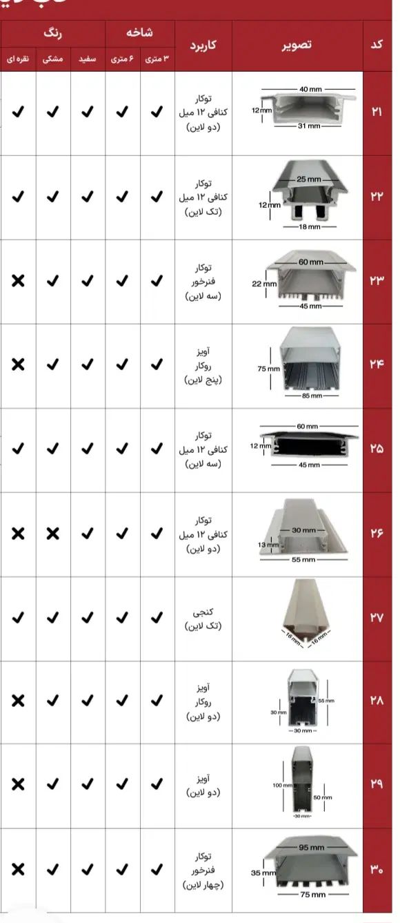 لاین نوری پایین ترین قیمت کل بازار پروفیل سنگین|ریسه و چراغ تزئینی|رشت, سعدی (تختی)|دیوار