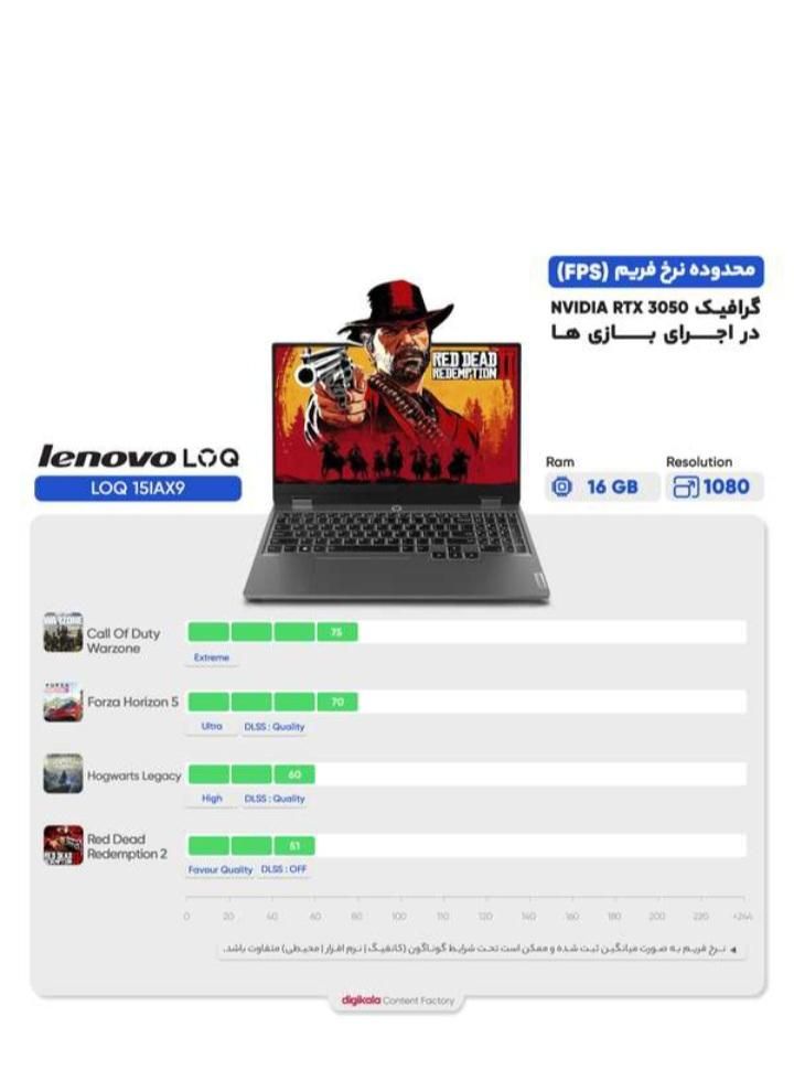 لپ تاپ لنوو سری لوک با گرافیک RTX 3050 6G|رایانه همراه|ایلام, |دیوار