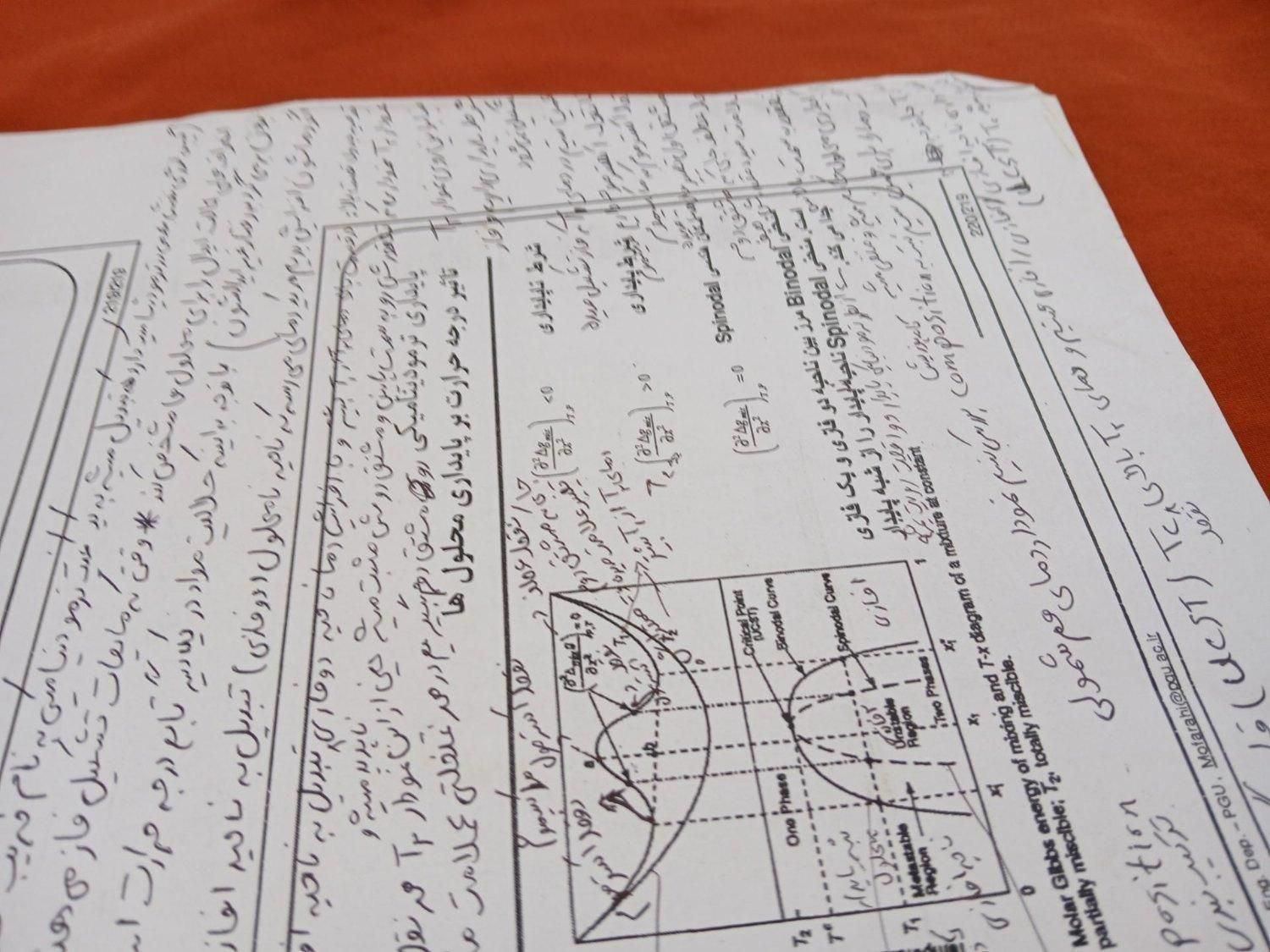 از تصور تا انجام دهی پایان‌نامه و پروپوزال علمیی|خدمات آموزشی|شیراز, شاهچراغ|دیوار