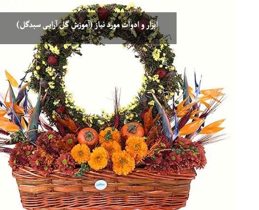 گل مصنوعی|گل مصنوعی|بروجرد, |دیوار