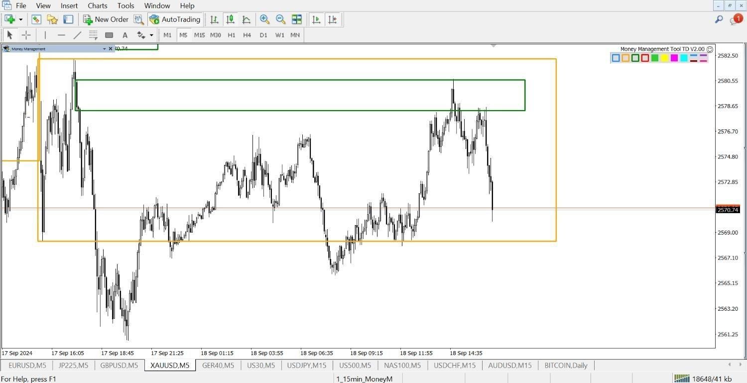 اموزش فارکس،ارزدیجیتال|خدمات آموزشی|نجف‌آباد, |دیوار