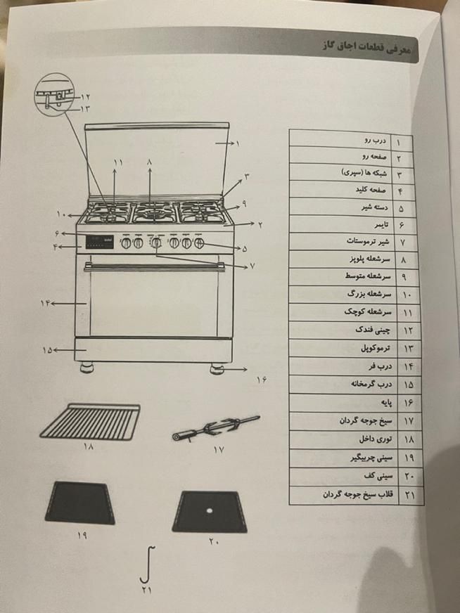 اجاق گاز فردار پنج شعله بیشل bishel|اجاق گاز و لوازم برقی پخت‌وپز|تهران, قیطریه|دیوار