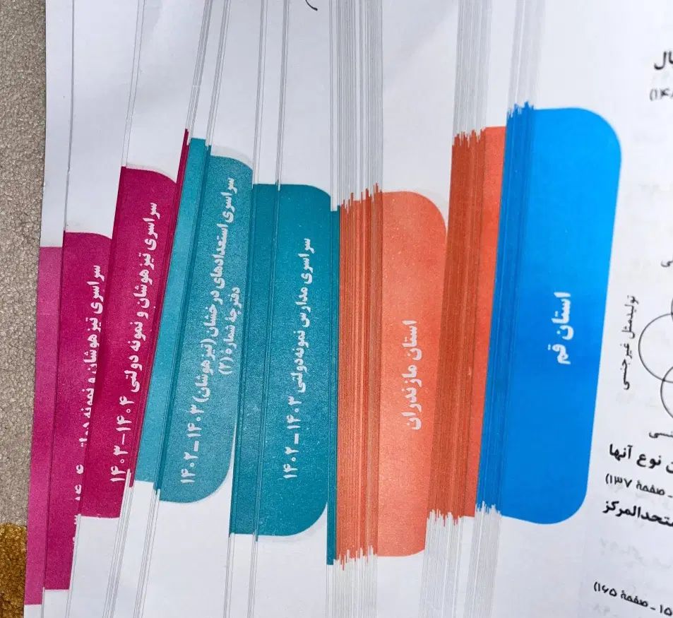 کتاب سی و یک استان نهم به دهم /نمونه و تیزهوشان|کتاب و مجله آموزشی|تهران, شهرک ولیعصر شمالی|دیوار