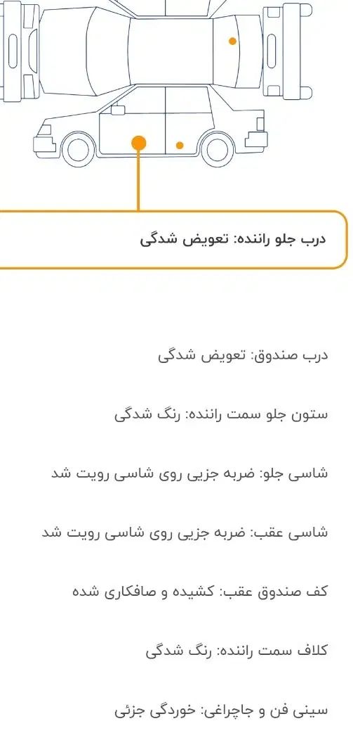 پژو۲۰۷ اتوماتیک۹۶سفارشی|خودرو سواری و وانت|تهران, شهران شمالی|دیوار