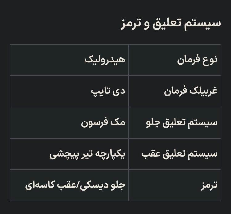 کوییک دنده‌ای S، مدل ۱۴۰۴|خودرو سواری و وانت|سیرجان, |دیوار