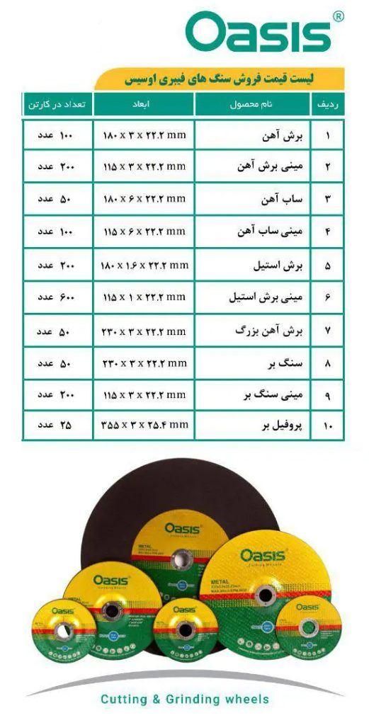 پخش انواع صفحه برش ( اوسیس )|ابزارآلات|قم, چهل درخت‎|دیوار