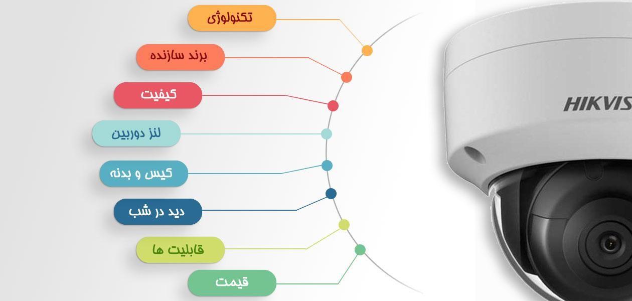 دوربین مداربسته،دزدگیر،اعلام حریق،دستگیره هوشمند.|دوربین مداربسته|رامسر, |دیوار