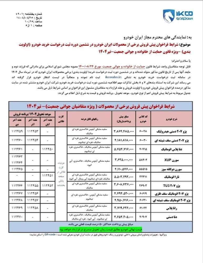 حواله ایران خودرو 207 (tu3)  پیش فروش|خودرو سواری و وانت|خاش, |دیوار