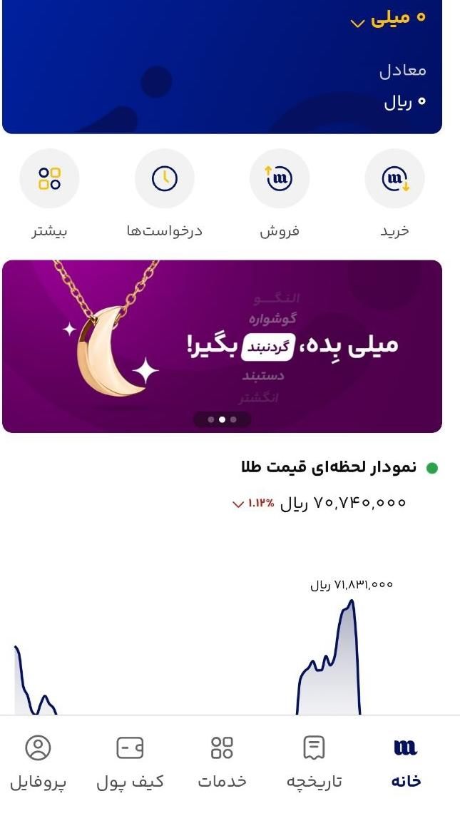 با ثبتنام و وارد کردن در برنامه میلی جایزه ببرید|کارت هدیه و تخفیف|یاسوج, |دیوار
