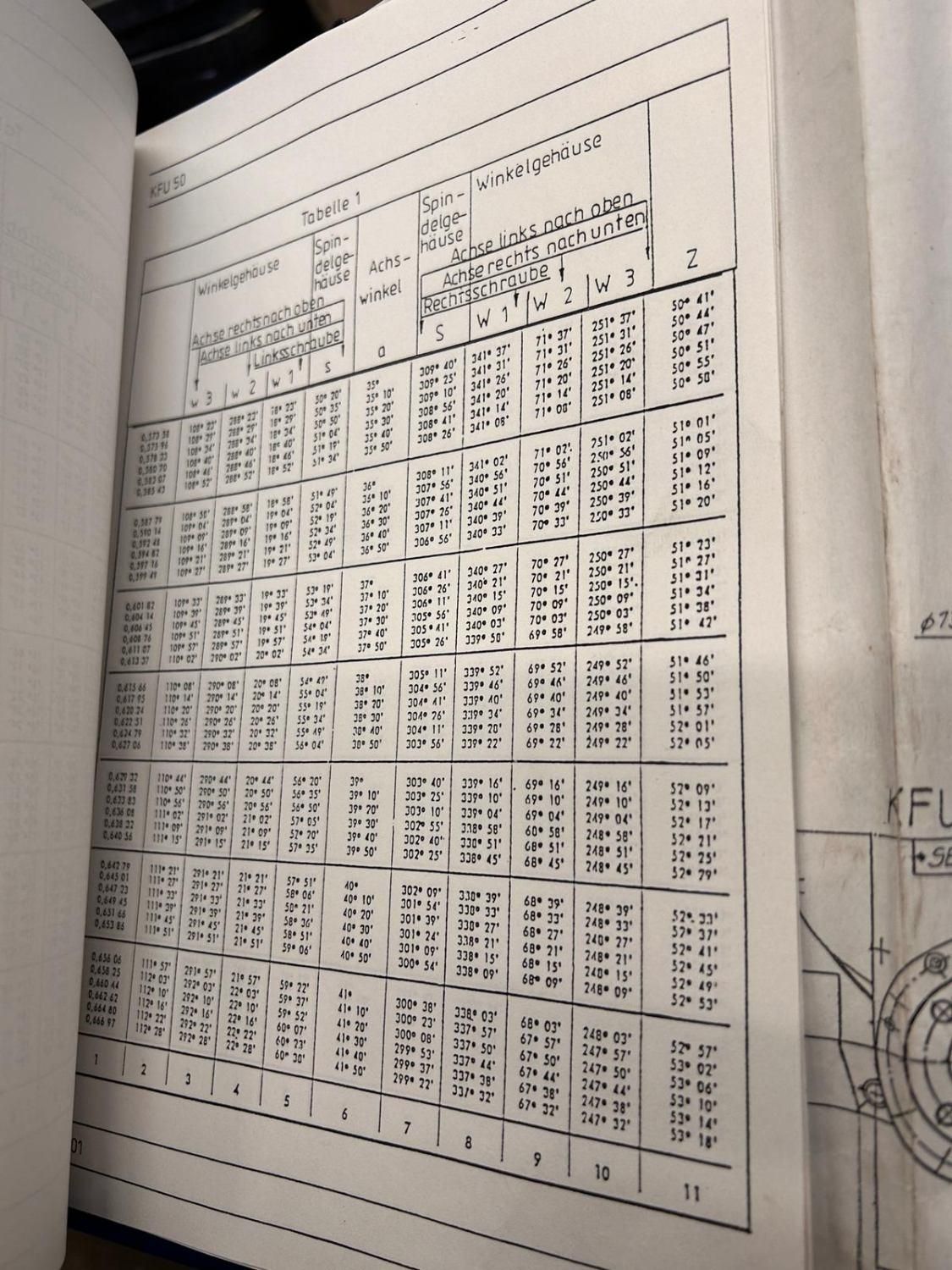 فروش فرز آلمانی Auerbach FBE 1500 سال ساخت 1998|ماشینآلات صنعتی|یزد, |دیوار