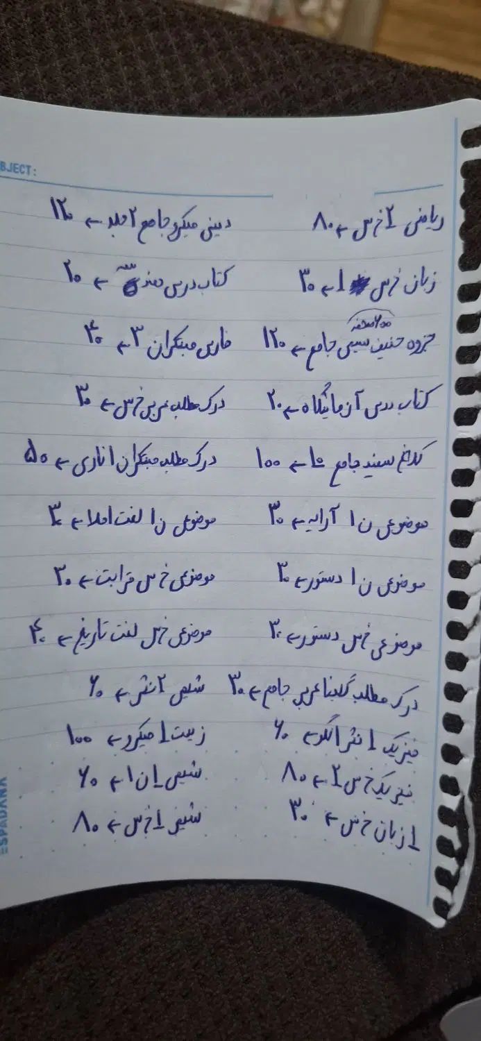 کنکور کتاب تست کنکوری تجربی ریاضی نهایی کتاب درسی|کتاب و مجله آموزشی|اهواز, فاز ۲ پادادشهر|دیوار