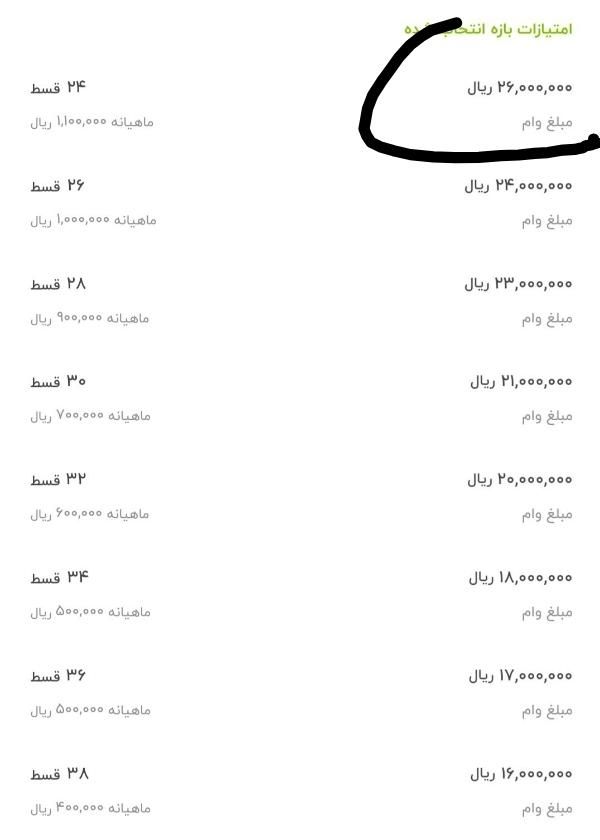 فروش وام بانک مهر|کارت هدیه و تخفیف|بیرجند, |دیوار