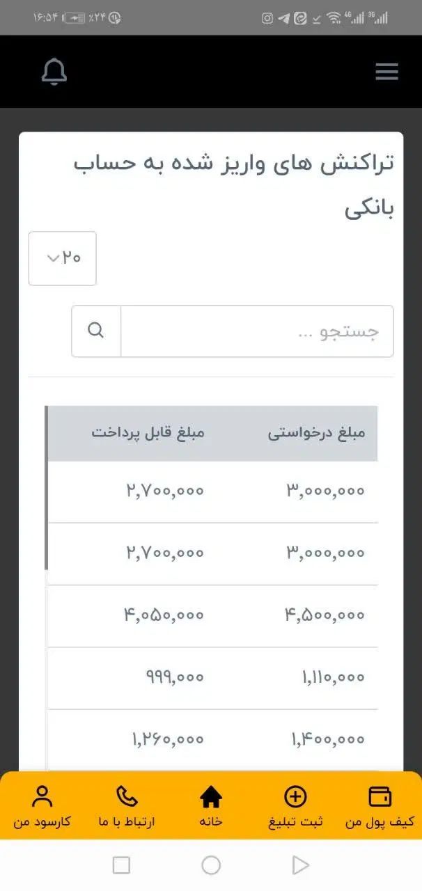 null