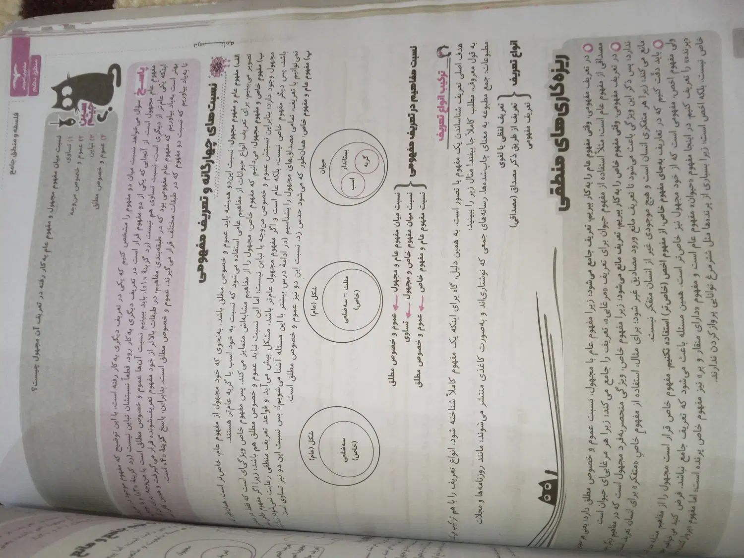 کتاب کنکور فلسفه و منطق جامع انتشار مشاوران آموزش|کتاب و مجله آموزشی|مسجد سلیمان, |دیوار