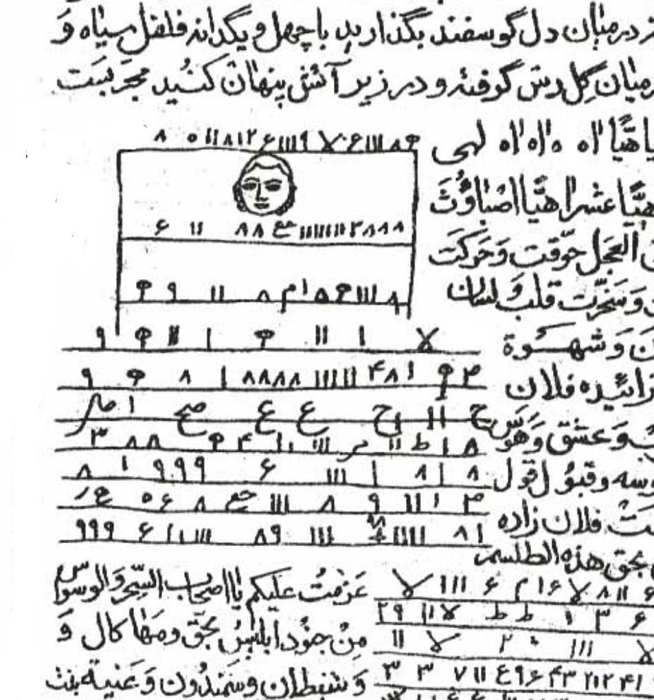 انجام دعا صبی و رحمانی قدرتمند|فعالیت داوطلبانه|ساوه, |دیوار