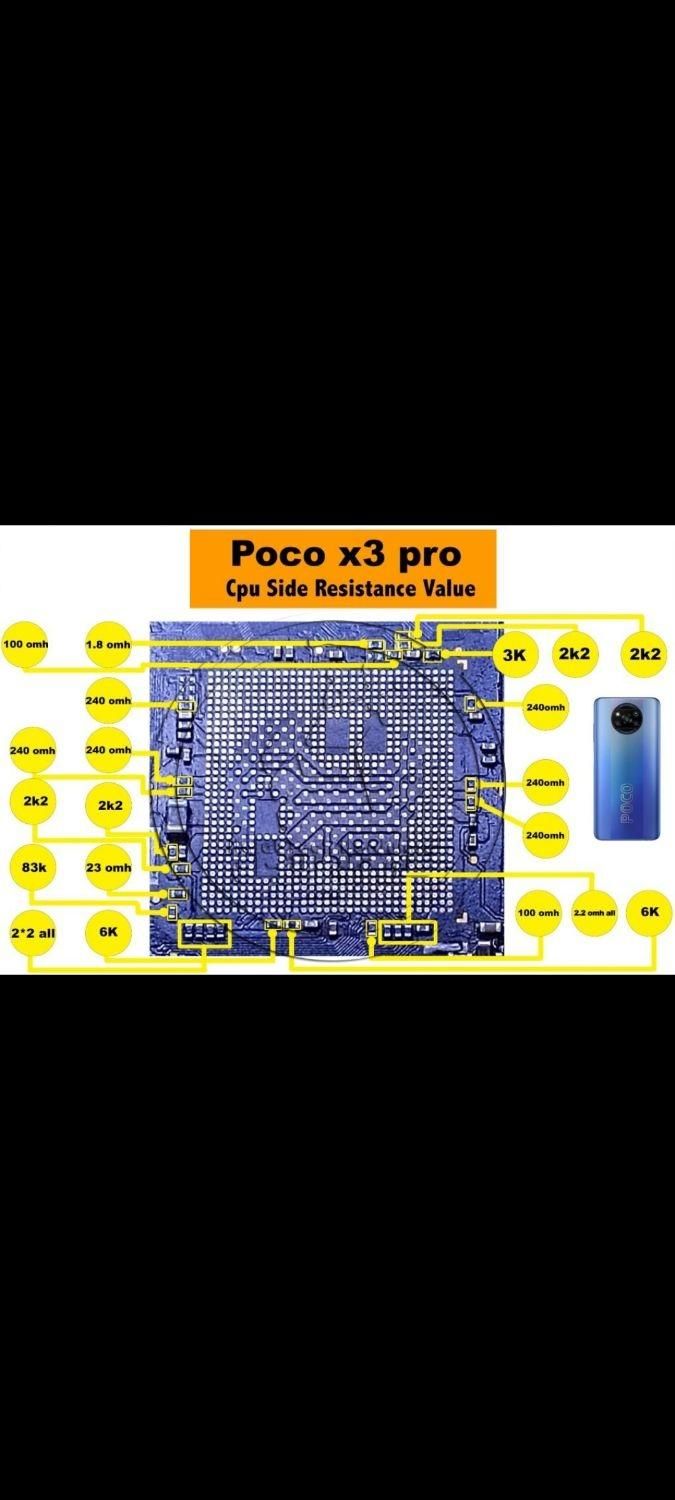 شیائومی Poco X3 Pro ۲۵۶ گیگابایت|موبایل|تهران, شیخ هادی|دیوار