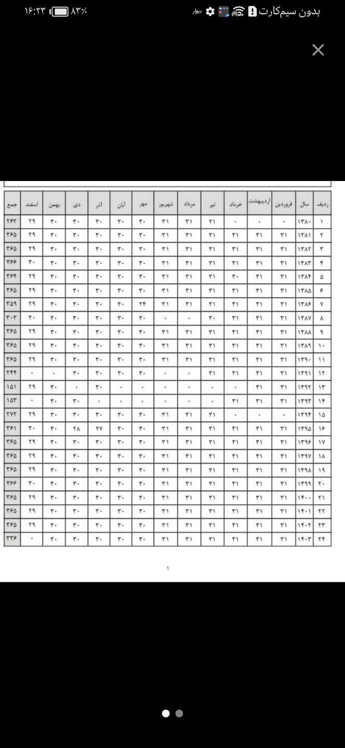 اصلاح سوابق بیمه تامین اجتماعی|خدمات مالی، حسابداری، بیمه|اردبیل, |دیوار