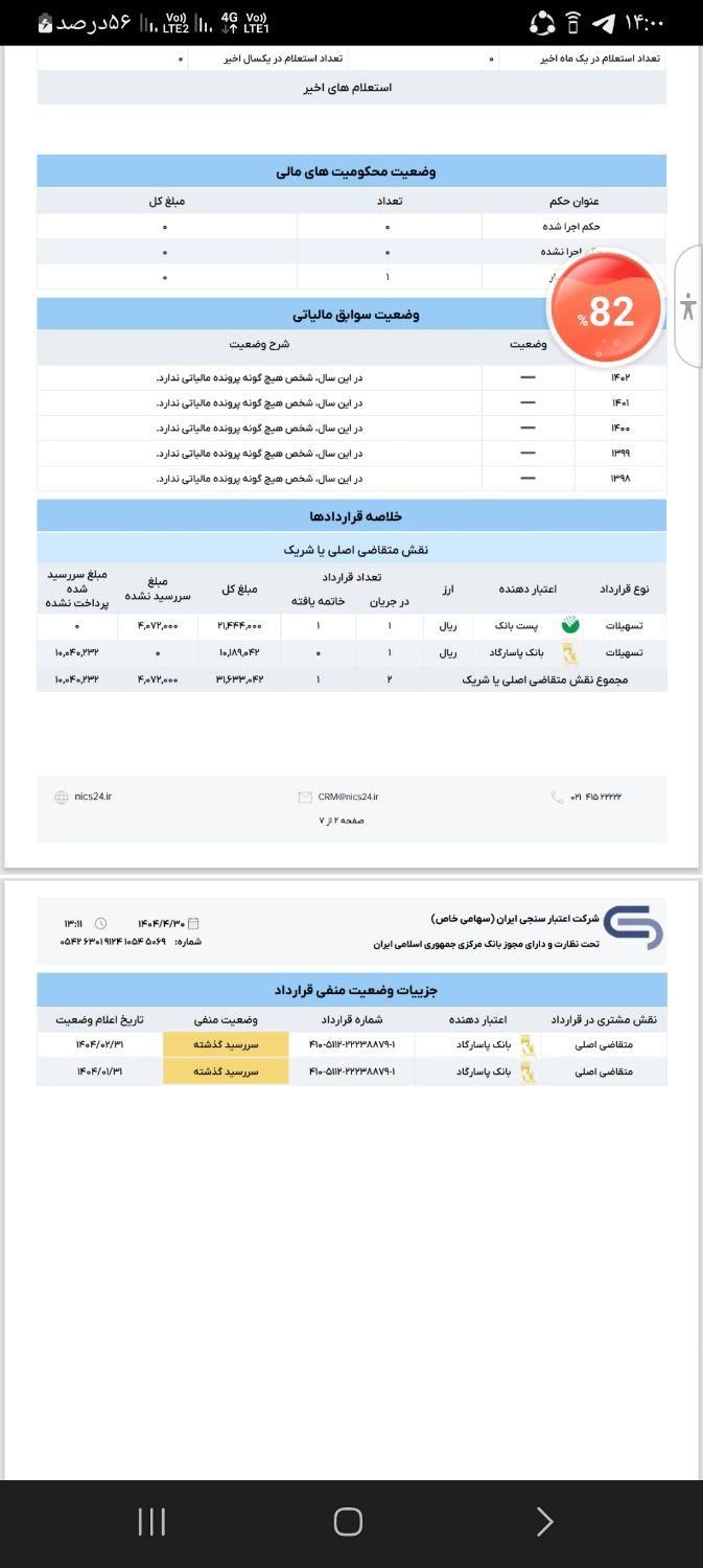 وام مهربانی ۴درصد|خدمات مالی، حسابداری، بیمه|گرگان, |دیوار
