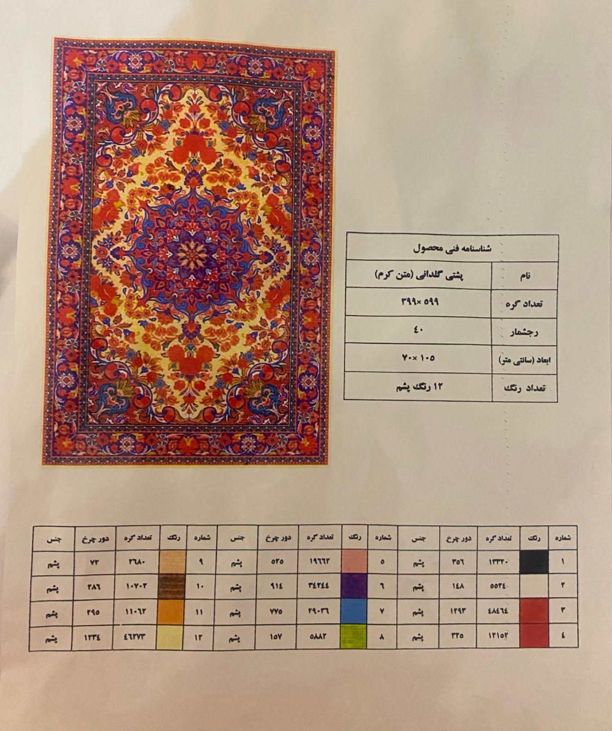 2عدد فرش دستبافت نقشه گل و گلدان|فرش|ملایر, |دیوار