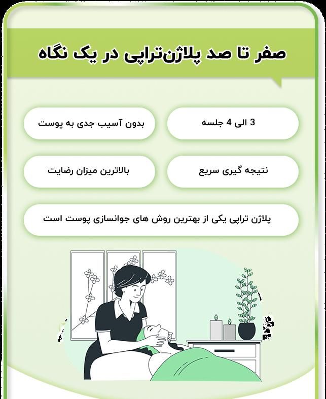 پلاژن بیکینی|خدمات آرایشگری و زیبایی|تهران, قلهک|دیوار