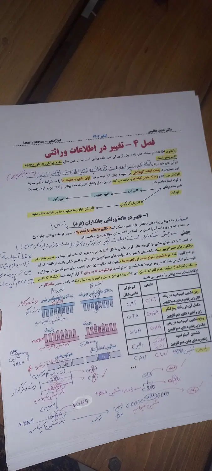 جزوه های زیست دوازدهم استاد حنیف عظیمی|کتاب و مجله آموزشی|تهران, وردآورد|دیوار