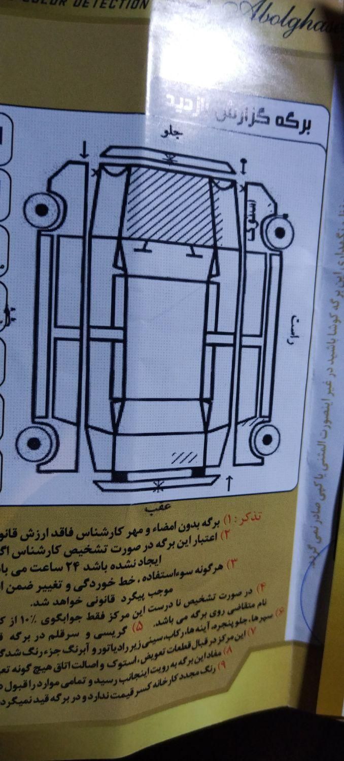 پژو پارس سال، مدل ۱۴۰۰|خودرو سواری و وانت|تربت‌حیدریه, شهرک ولیعصر|دیوار