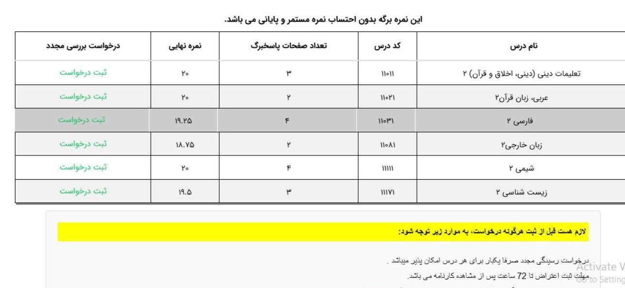 مشاوره تحصیلی(کنکوری ها ،یازدهمی ها ،دهمی ها)|خدمات آموزشی|مشهد, دانشگاه فردوسی|دیوار