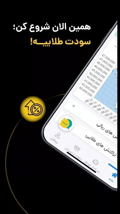 هدیه رایگان|کارت هدیه و تخفیف|برازجان, |دیوار